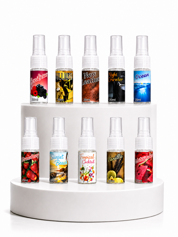 Ultimate Fragrance Collection